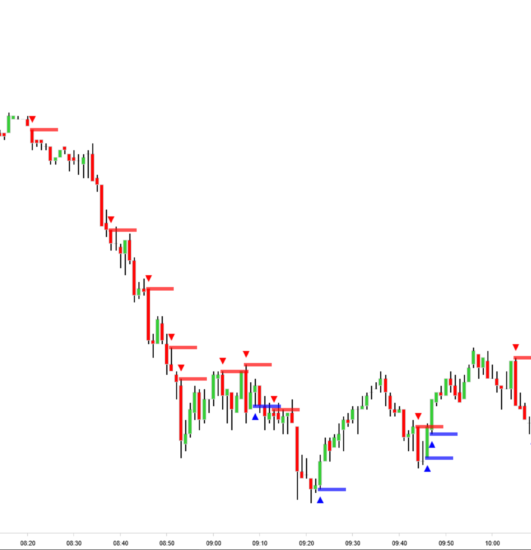 [Mike Valtos] Order Flow без догадок - 10-недельна_0.png